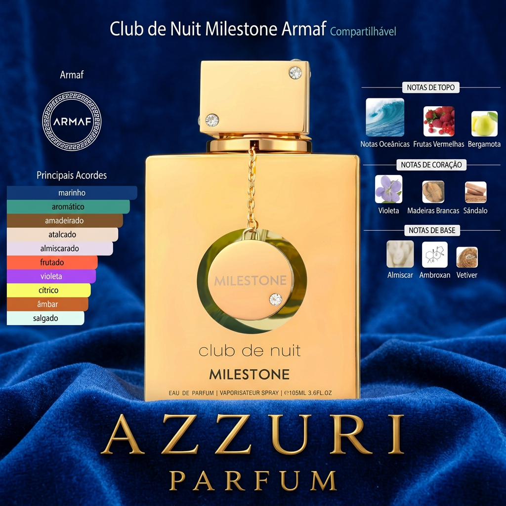 CLUB DE NUIT - MILESTONE EDP *DUPE* MILLESIME IMPERIAL